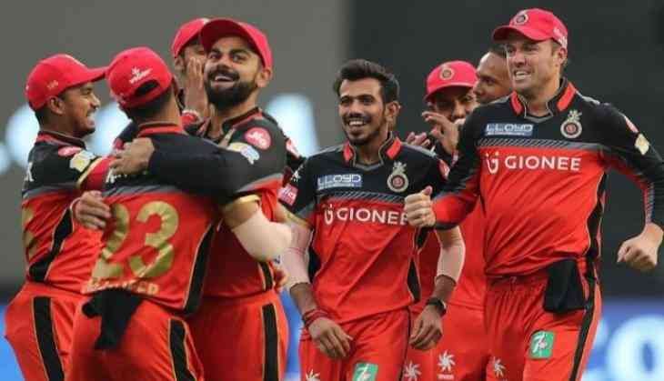 RCB
